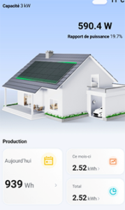 Suivi de la production solaire